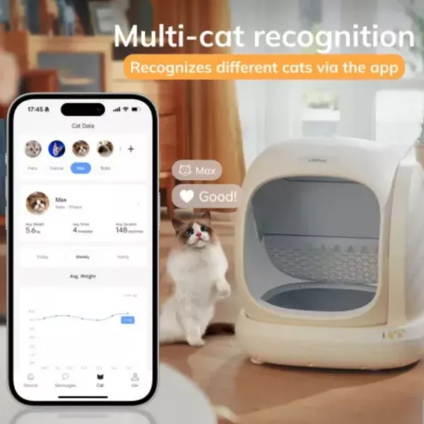 Смарт-лоток для тварин UBPet UCAT C20 (White)