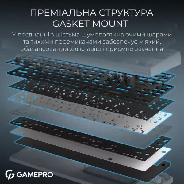 Клавіатура GamePro Asgard Ragnar (MK285WH) (White) (UA)