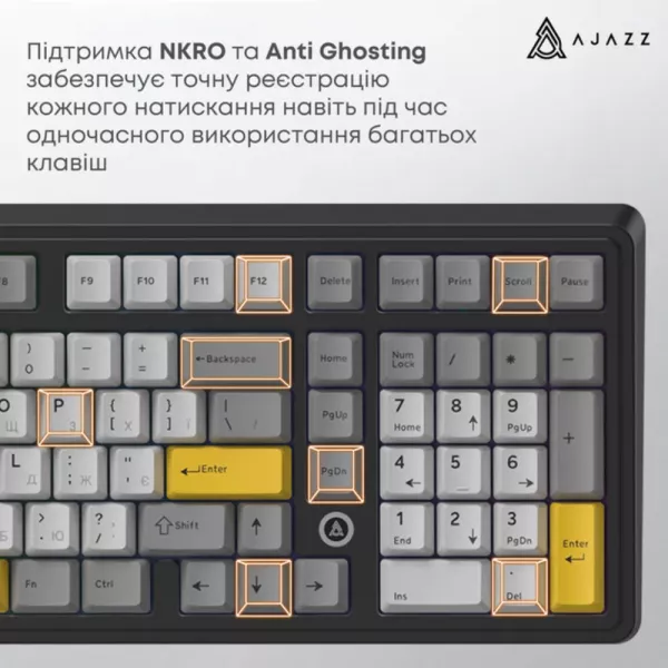 Клавіатура Ajazz AK980 MAX Magnetic Switch (Black/Gray/Yellow) (UA)