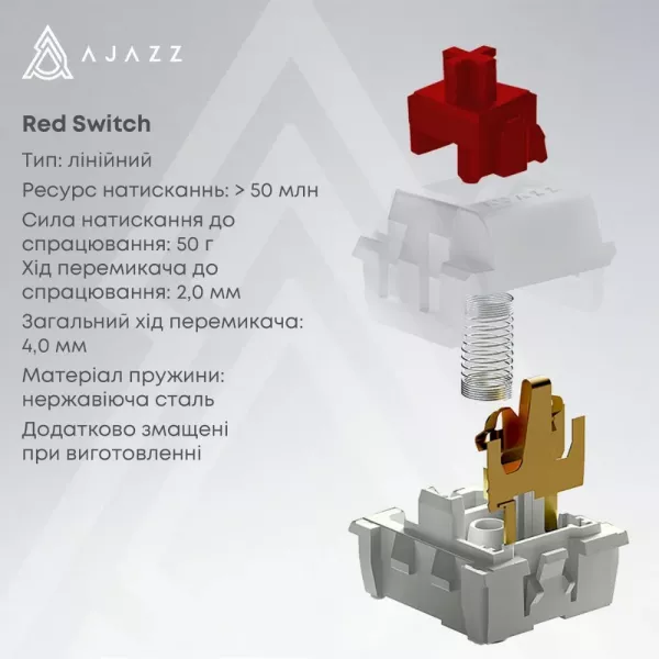 Клавіатура Ajazz AK980 Red Switch (Black/Red) (UA)