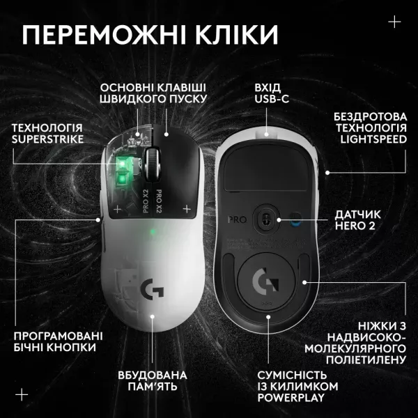 Ігрова миша Logitech G PRO X2 Superstrike Lightspeed (UA)