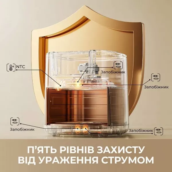 Мультипіч Dreame Tasti AF30 (White)