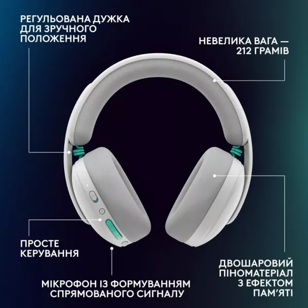 Гарнітура Logitech G325 Lightspeed Wireless (White) (UA)