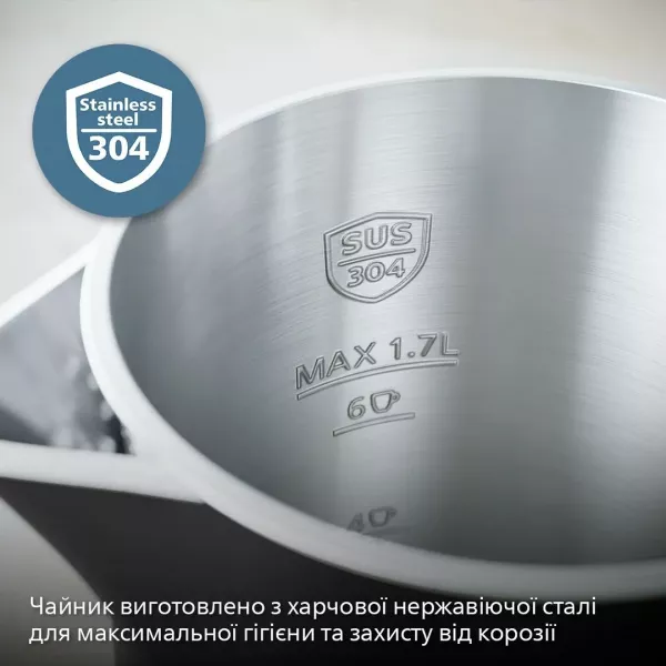 Електрочайник Philips Double Walled Kettle (HD9395/90)
