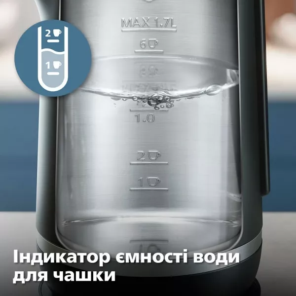 Електрочайник Philips Double Walled Kettle (HD9395/90)