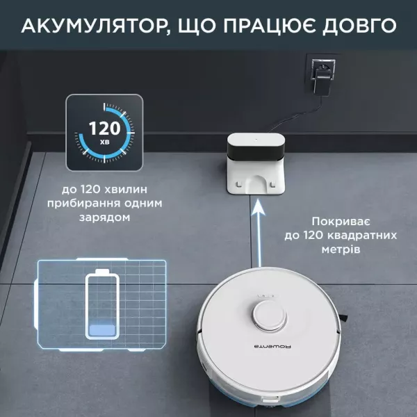 Робот-пилосос Rowenta X-Plorer Serie 75 S+ (White)