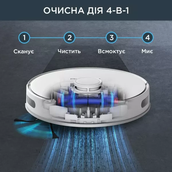 Робот-пилосос Rowenta X-Plorer Serie 75 S+ (White)