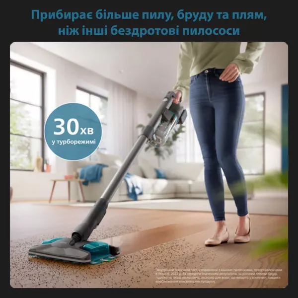 Пилосос Philips 8000 Series Aqua Plus