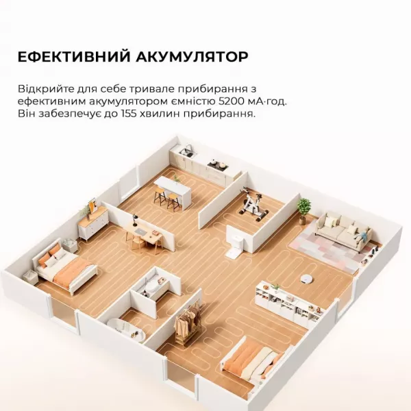 Робот-пилосос миючий Dreame Bot L10s Plus (White)