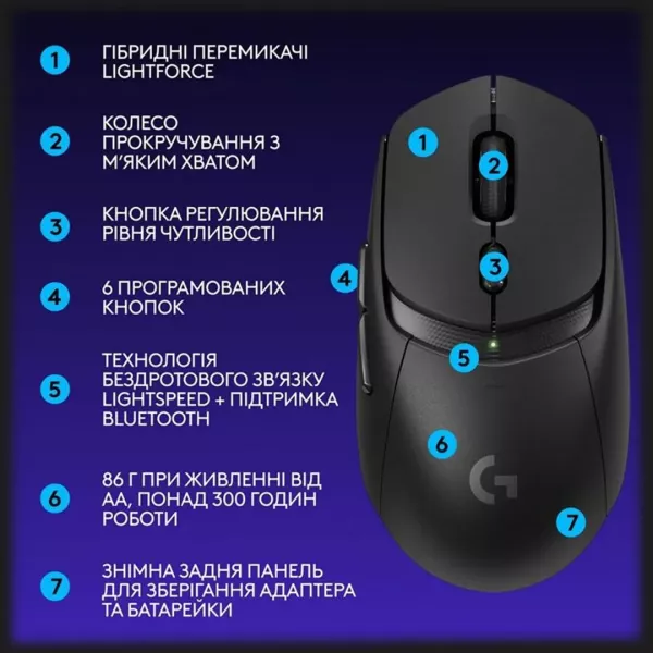 Ігрова миша Logitech G309 (Black) (UA)