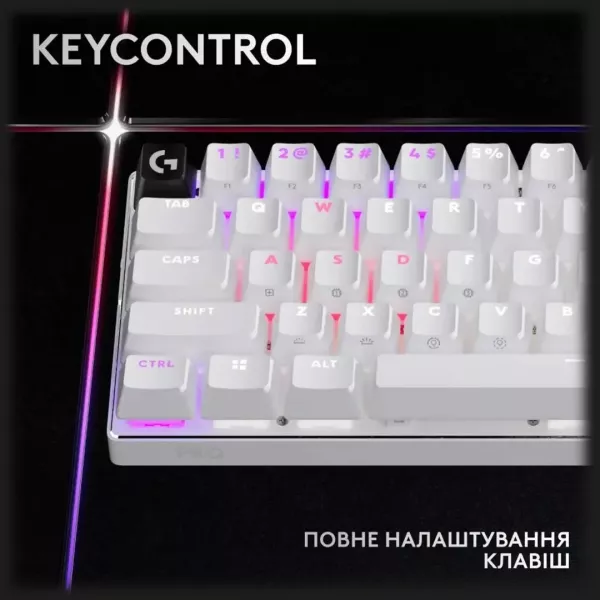 Клавіатура ігрова Logitech G PRO X 60 TKL GX Optical Tactile (White) (UA)