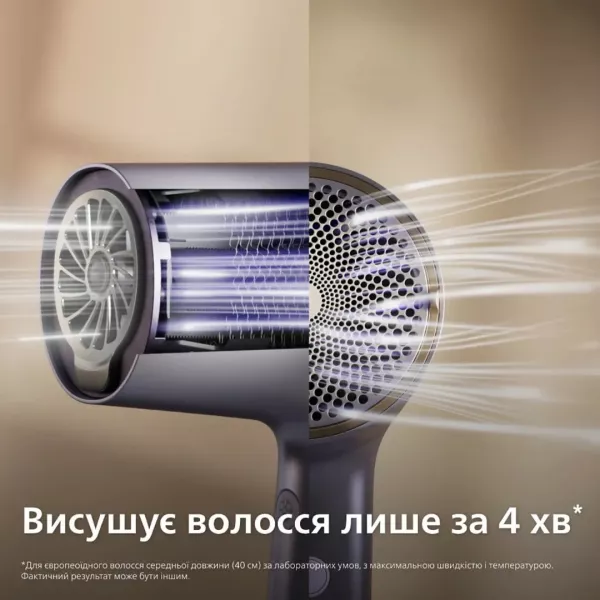 Фен Philips Series 7000 (Purple)