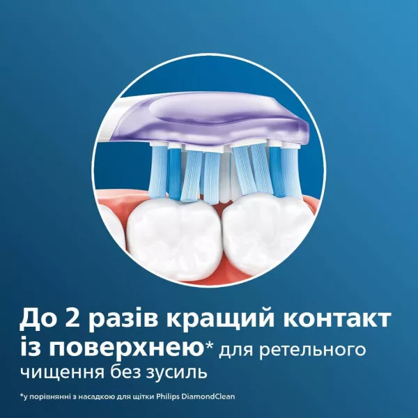 Насадка для зубної щітки Philips Sonicare Premium Gum Care (White) (4 шт)