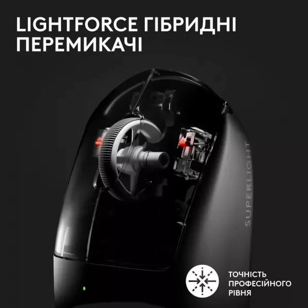 Ігрова миша Logitech G Pro X Superlight 2 (White) (EU)