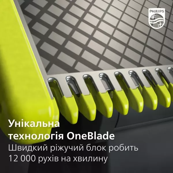 Змінне плаваюче лезо Philips OneBlade (QP420/50)