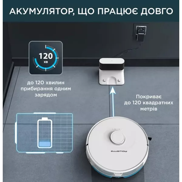 Робот-пилосос Rowenta X-Plorer Serie 75 S (White)