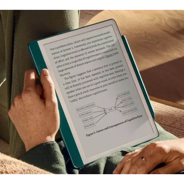 Електронна книга з підсвічуванням Amazon Kindle Scribe 64GB Premium Pen (Jade) (Standard)