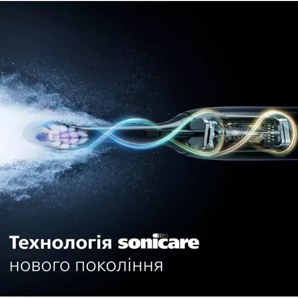 Зубна електрощітка Philips Sonicare Series 6100 (Blue) (HX7406/01)