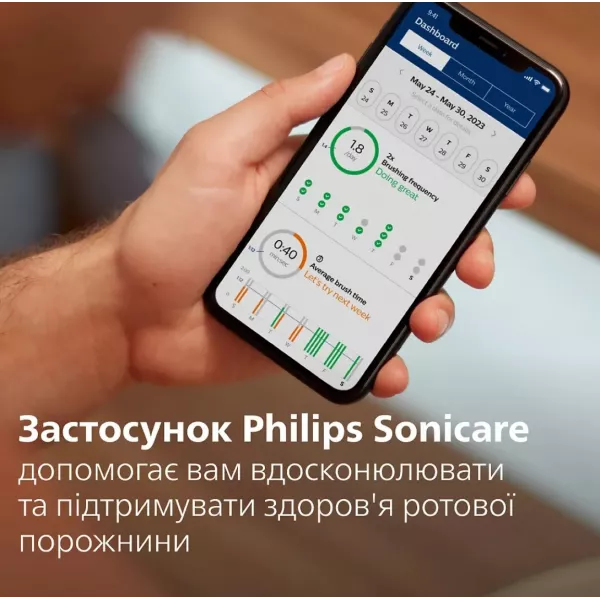 Зубна електрощітка Philips Sonicare Series 7100 with Travel Case (Black)
