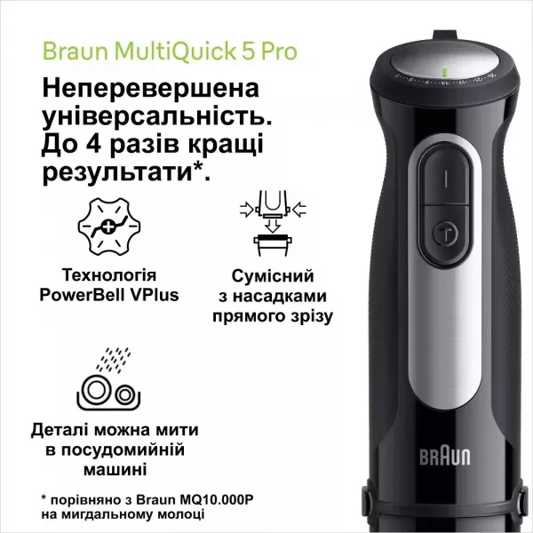 Блендер занурювальний Braun MQ55307 M
