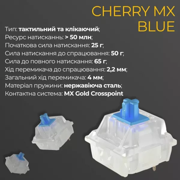 Клавіатура ігрова Ducky One 3 TKL Cherry MX Blue RGB (White) (UA)