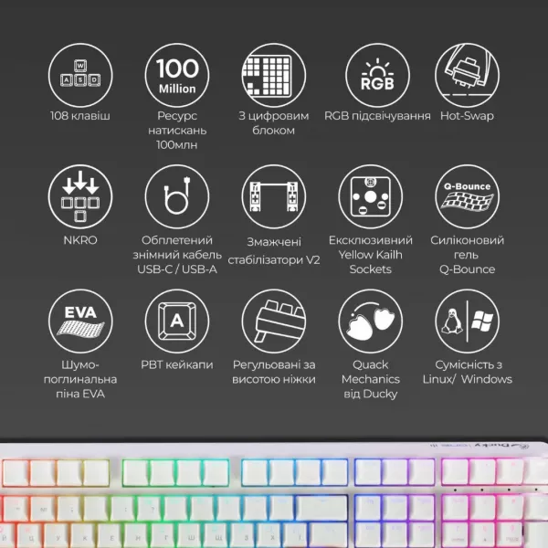 Клавіатура ігрова Ducky One 3 Mini Cherry MX Silent red RGB (White) (UA)