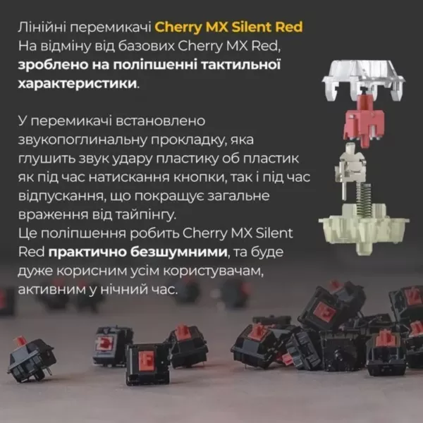 Клавіатура ігрова Ducky One 3 Mini Cherry MX Silent red RGB (White) (UA)