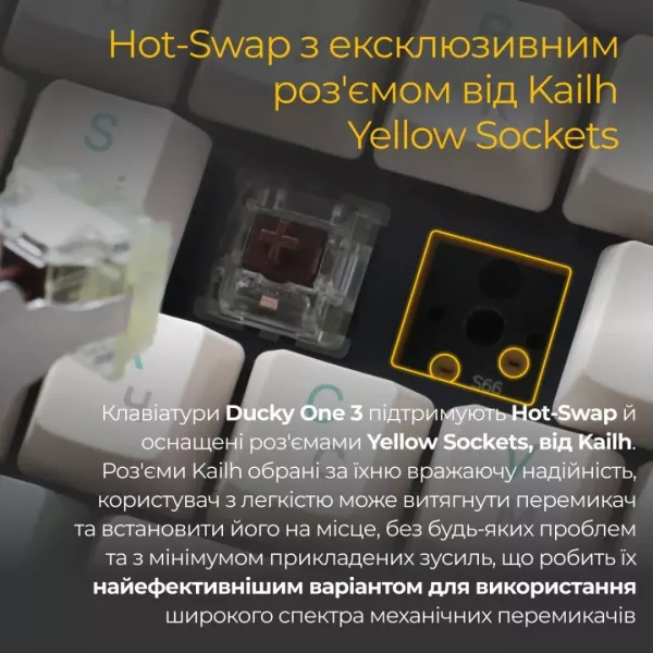 Клавіатура ігрова Ducky One 3 Cherry MX Silent red (Matcha Cream) (UA)