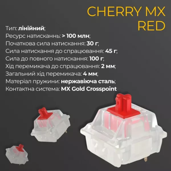 Клавіатура ігрова Ducky One 3 TKL Cherry MX Red (Matcha Cream) (UA)