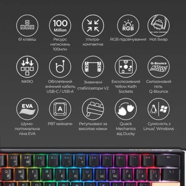 Клавіатура ігрова Ducky One 3 Mini Cherry MX Red RGB (Black) (UA)
