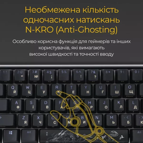 Клавіатура ігрова Ducky One 3 Mini Cherry MX Red RGB (Black) (UA)