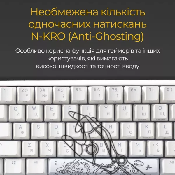 Клавіатура ігрова Ducky One 3 Mini Cherry MX Red RGB (White) (UA)