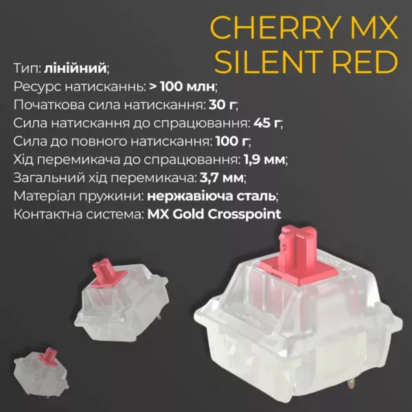 Клавіатура ігрова Ducky One 3 Cherry MX Silent red RGB (White) (UA)