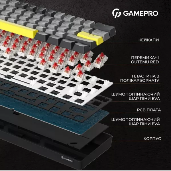 Ігрова клавіатура Gamepro Asgard Fenrir (Black) (MK130G Pro) (UA)
