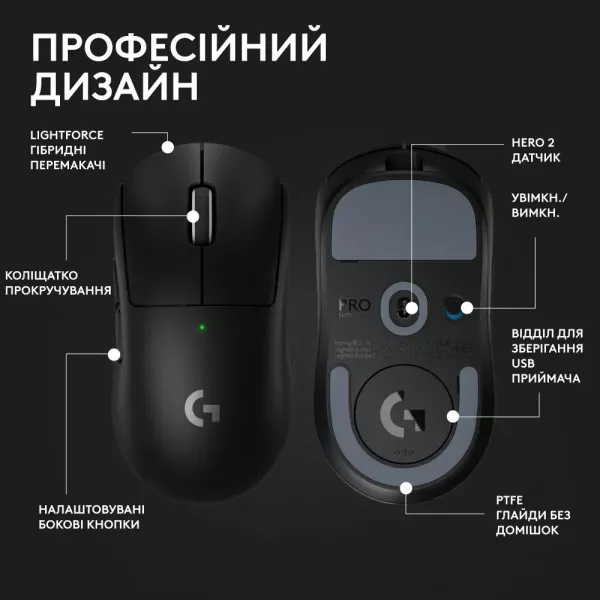 Ігрова миша Logitech G Pro X Superlight 2 SE (White) (EU)