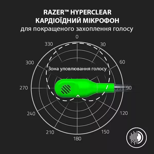 Ігрова гарнітура Razer Blackshark V2 X (Green) (RZ04-03240600-R3M1) (EU)