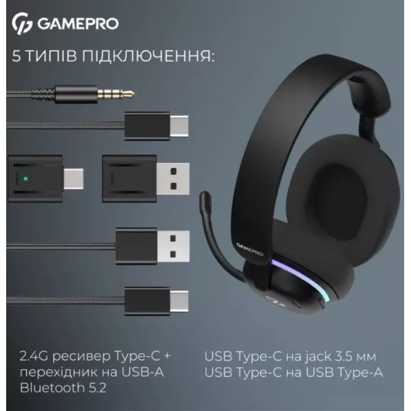 Ігрова гарнітура Gamepro Asgard Bragi (HSW250B) (Black) (UA)