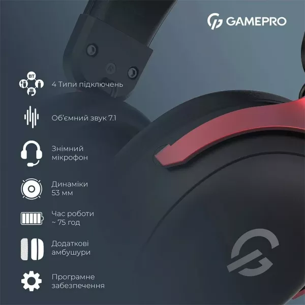 Ігрова гарнітура Gamepro HSW201BR (Black/Red) (UA)