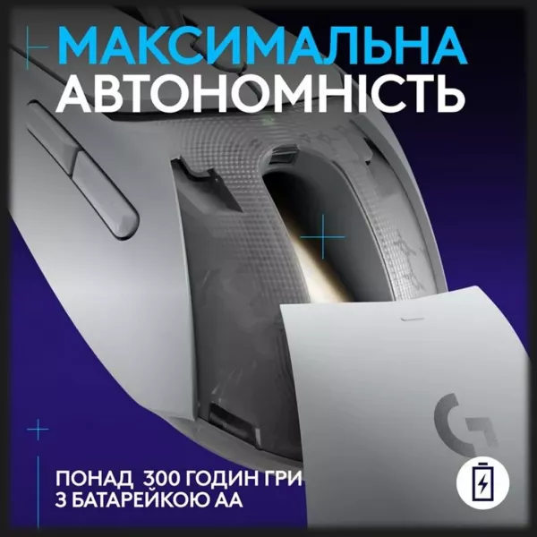 Ігрова миша Logitech G309 (White) (EU)