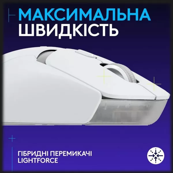 Ігрова миша Logitech G309 (White) (EU)
