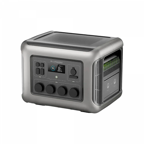 Зарядна станція Allpowers R2500 (R2500-US)